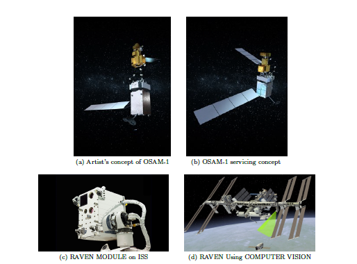 On-Orbit Servicing Missions
